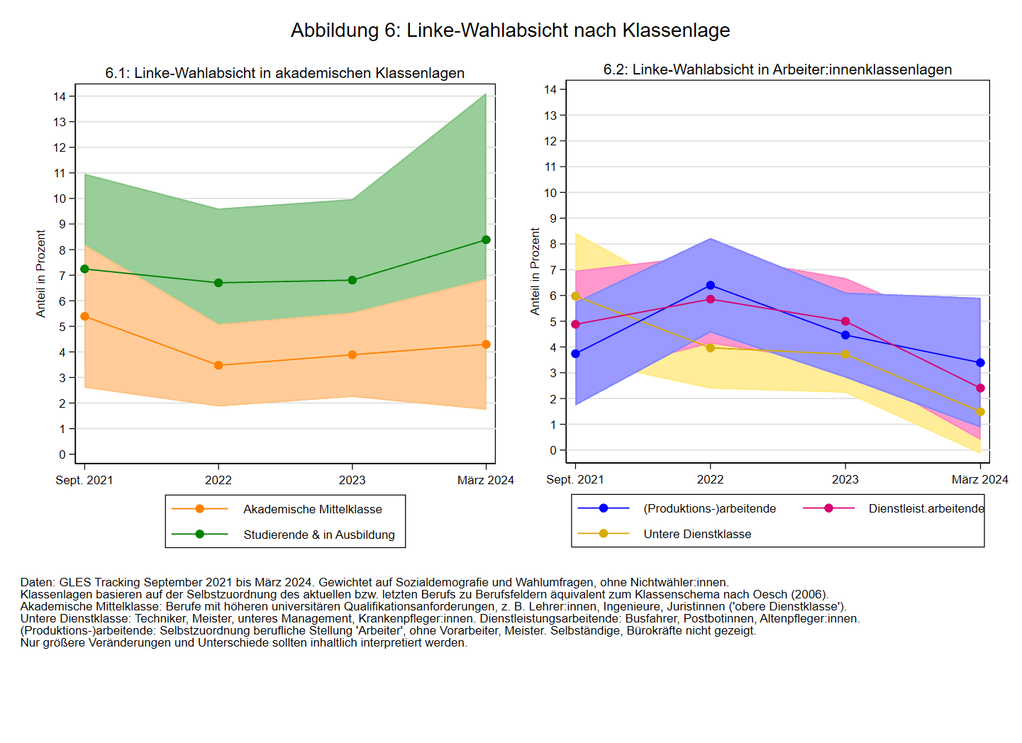 Alt-text is missing.