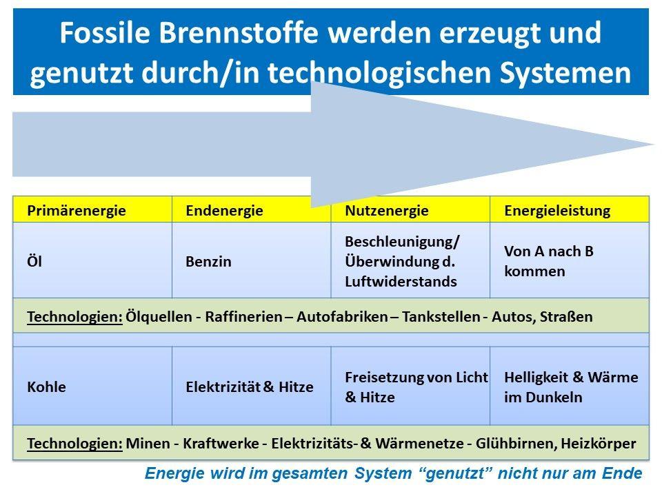 Alt-text is missing.