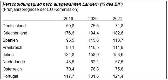 Alt-text is missing.