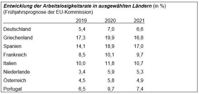 Alt-text is missing.