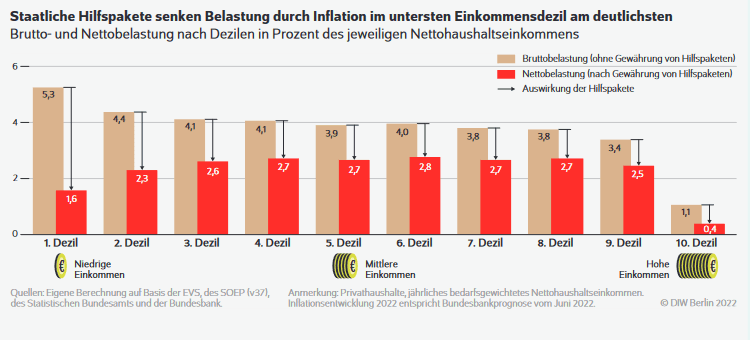 Alt-text is missing.