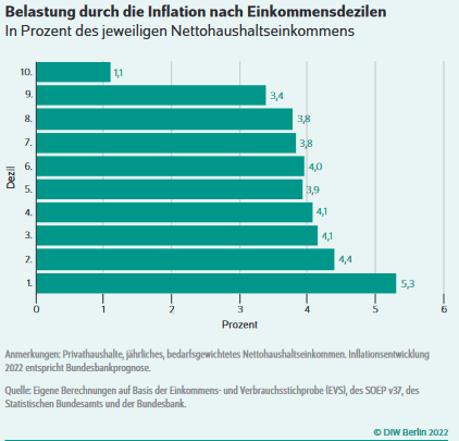 Alt-text is missing.