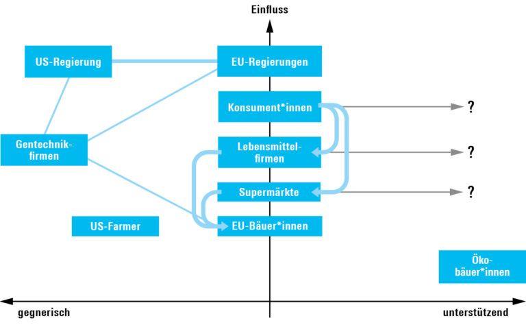 Alt-text is missing.