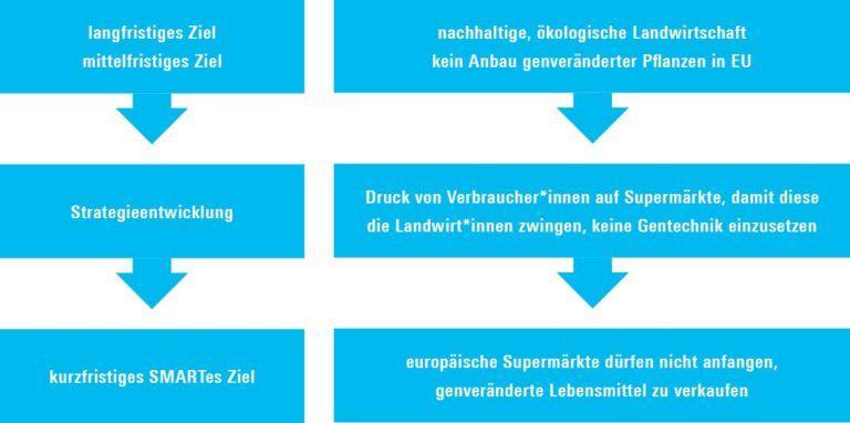 Alt-text is missing.