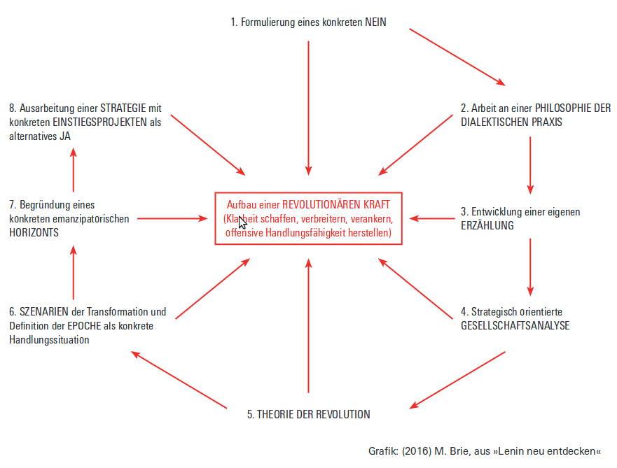 Alt-text is missing.