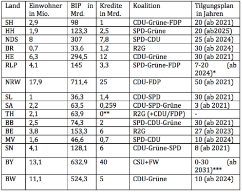 Alt-text is missing.